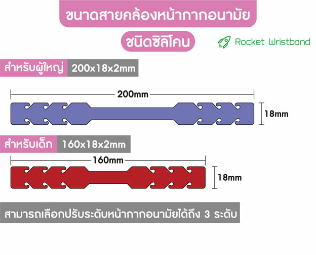 ขนาด